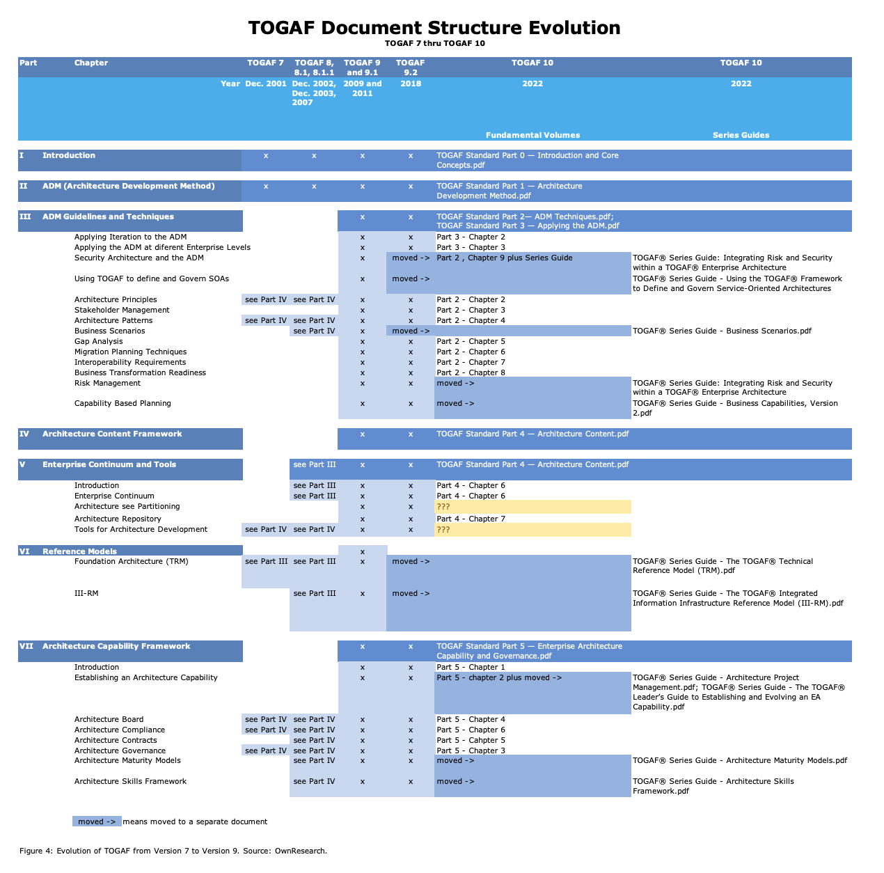 Bildschirmfoto 2023-10-26 um 10.03.21